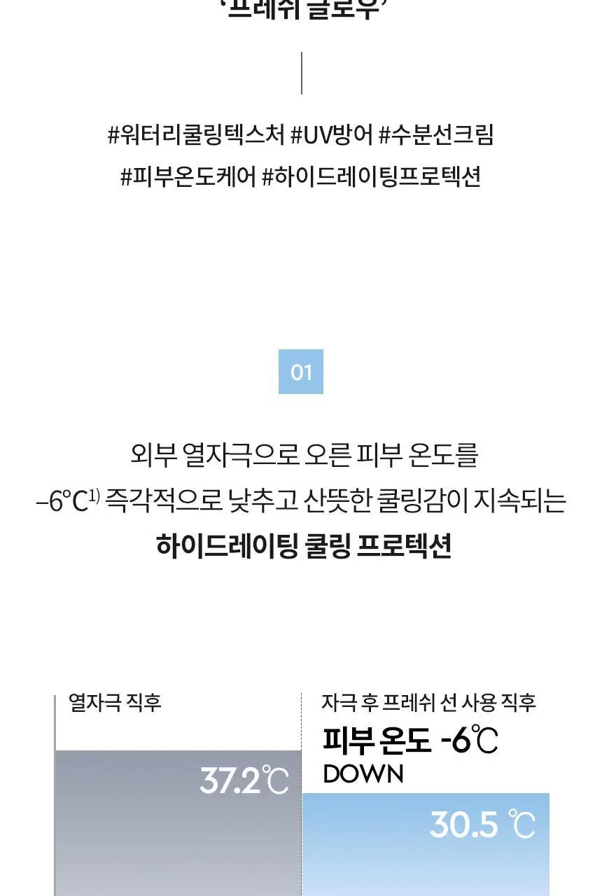 [NEW/톤보정] 헤라 UV프로텍터 6종 기획/단품 상세페이지 70